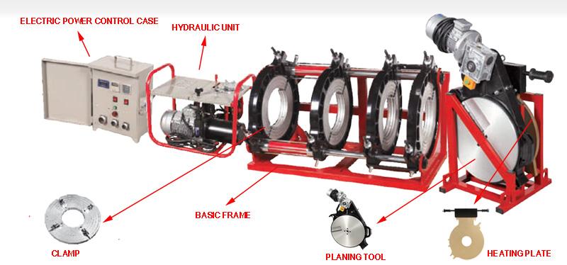 HDPE Butt Welding Machine Betjeningshåndbok